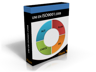 iso9001
